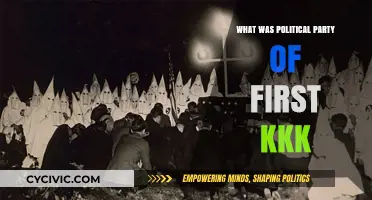 The First KKK's Political Roots: Uncovering Its Party Affiliation