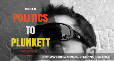 Understanding Plunkett's Political Philosophy: A Deep Dive into His Views