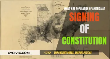 America's Population When the Constitution Was Signed