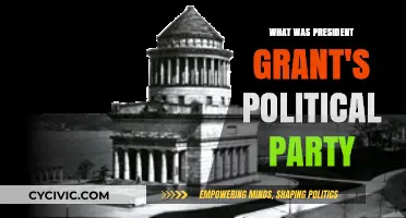 President Ulysses S. Grant's Political Party: Republican Roots and Legacy