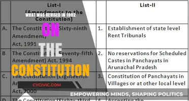 The 73rd and 74th Amendments: India's Constitutional Revisions of 1992