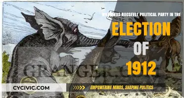 Roosevelt's 1912 Political Party: Progressive or Republican?