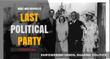 Franklin D. Roosevelt's Final Political Party Affiliation Explained