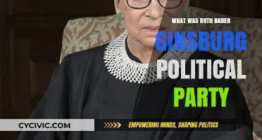 Ruth Bader Ginsburg's Political Party: Unraveling Her Ideological Affiliation