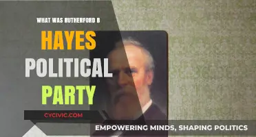 Rutherford B. Hayes: Unveiling His Political Party Affiliation