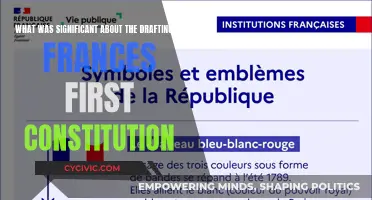 France's First Constitution: A Historical Turning Point