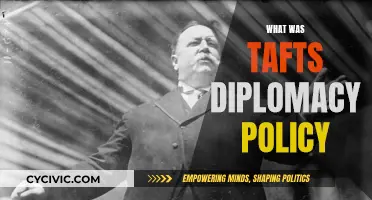 Taft's Diplomacy Policy: Peace Through Strong, Assertive Foreign Affairs