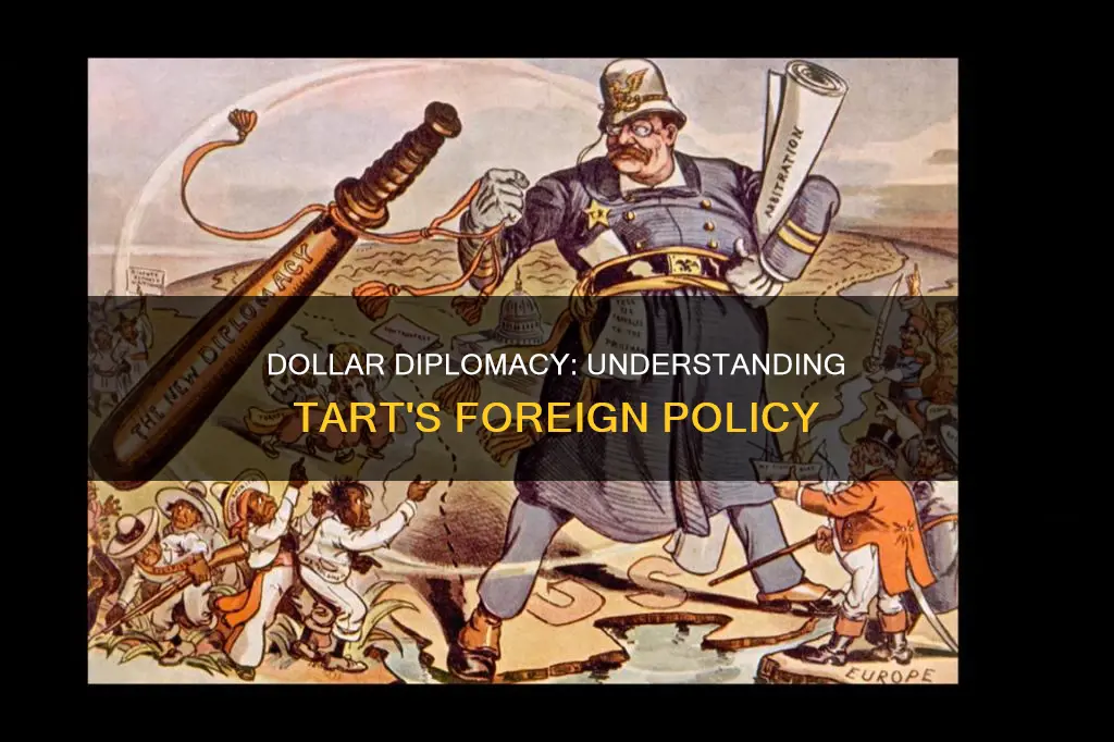 what was tarts dollar diplomacy