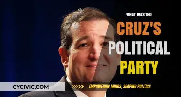 Exploring Ted Cruz's Political Party Affiliation: A Comprehensive Overview
