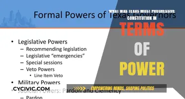 Texas' Most Progressive Constitution: Power to the People