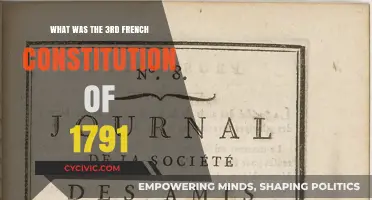 French Revolution: Constitution of 1791 Explained