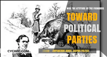 Founders' Views on Political Parties: Unity vs. Faction in Early America