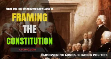 Constitution Framing: Historical Context and Knowledge