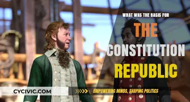 Foundations of Freedom: Constitutional Republic