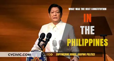 The Philippines' Finest Constitution: A Historical Review
