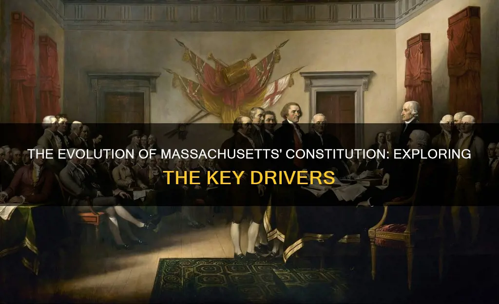 what was the cause of the constitution of massachusetts