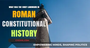 The Roman Republic: Landmark Constitutional History