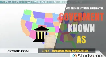 The Constitution: Dividing Government Powers