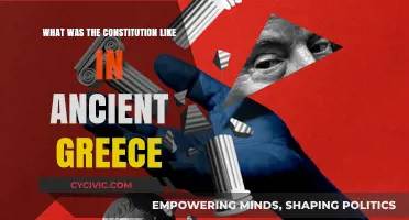 Ancient Greece: Constitution and Democracy