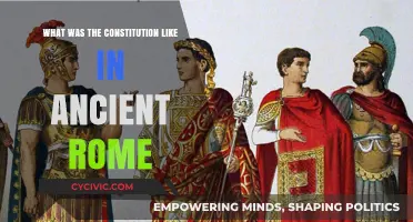 Ancient Rome's Constitution: A Historical Overview