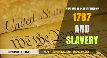 Slavery and the 1787 Constitution: A Complicated History
