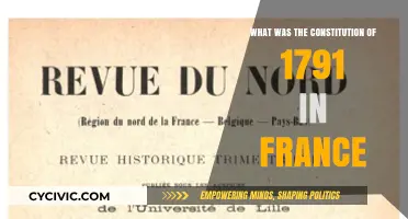 French Constitution of 1791: A Historical Overview