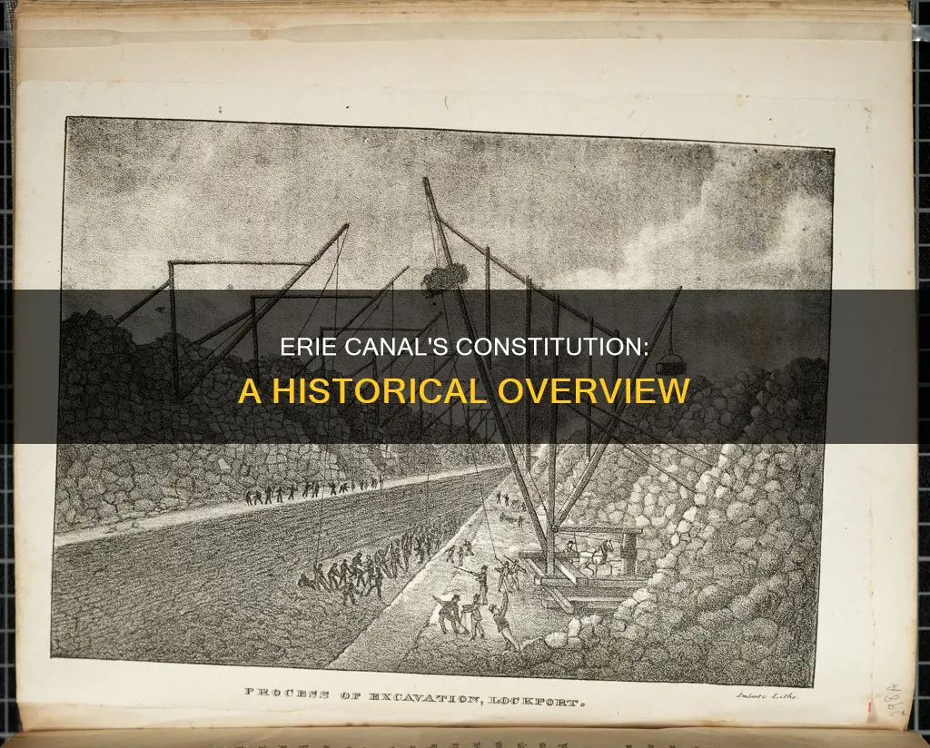 what was the constitution of the erie canal