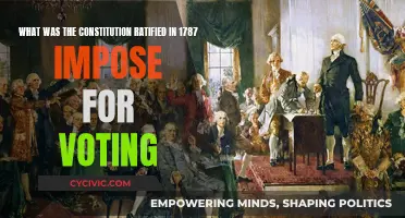 The 1787 Constitution's Voting Requirements: A Historical Perspective