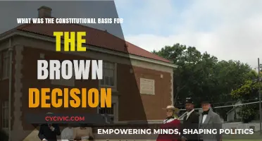 Brown Decision: Constitutional Basis Explained