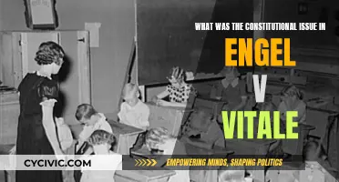 Engel v. Vitale: A Landmark Case on School Prayer