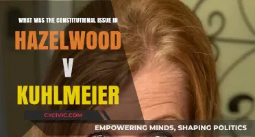 Hazelwood v. Kuhlmeier: Student Speech and the First Amendment