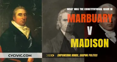 Marbury v. Madison: A Constitutional Clash