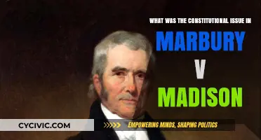 Marbury v. Madison: The Constitutional Issue of Judicial Review