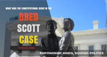The Dred Scott Case: Constitutional Rights and Citizenship