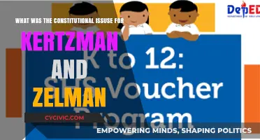 The Zelman v. Simmons-Harris Constitutional Debate