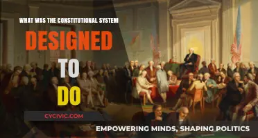 The Constitutional System: Designed to Limit Government Power