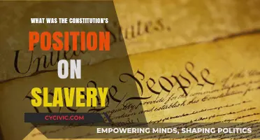 Slavery and the Constitution: A Complex Relationship