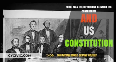 The Confederate Constitution: A Twisted Reflection of the US