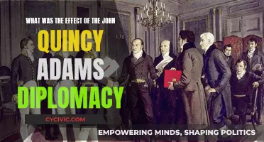John Quincy Adams' Diplomacy: A Legacy of Peace