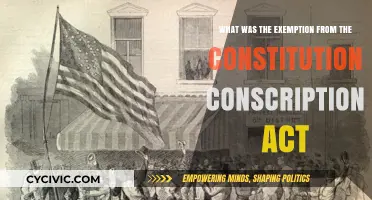 The Civil War's Controversial Conscription Exemption