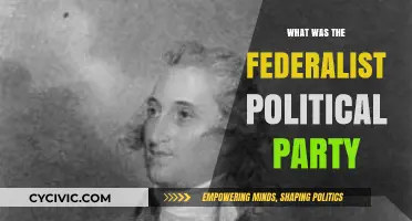 Understanding the Federalist Party: America's First Political Movement