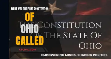 Ohio's First Constitution: The 'Supreme Law' of the Land