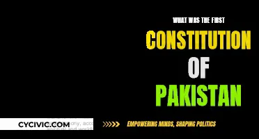 The Evolution of Pakistan's First Constitution