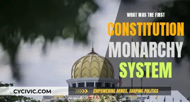 Constitutional Monarchy: The First System of Checks and Balances