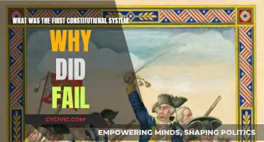 Constitutional Systems: First Attempt and Its Failure