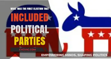 The Birth of Party Politics: First Election with Political Parties