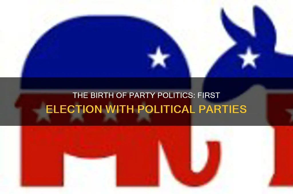 what was the first election that included political parties