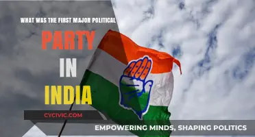 India's First Major Political Party: The Birth of Congress