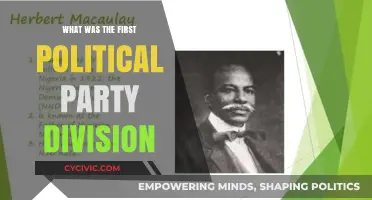The Birth of Political Parties: Unraveling the First Division in History