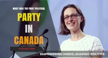 Canada's Political Roots: Unveiling the First Political Party